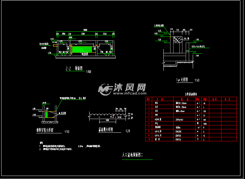 某地人工湿地的详细设计cad施工图