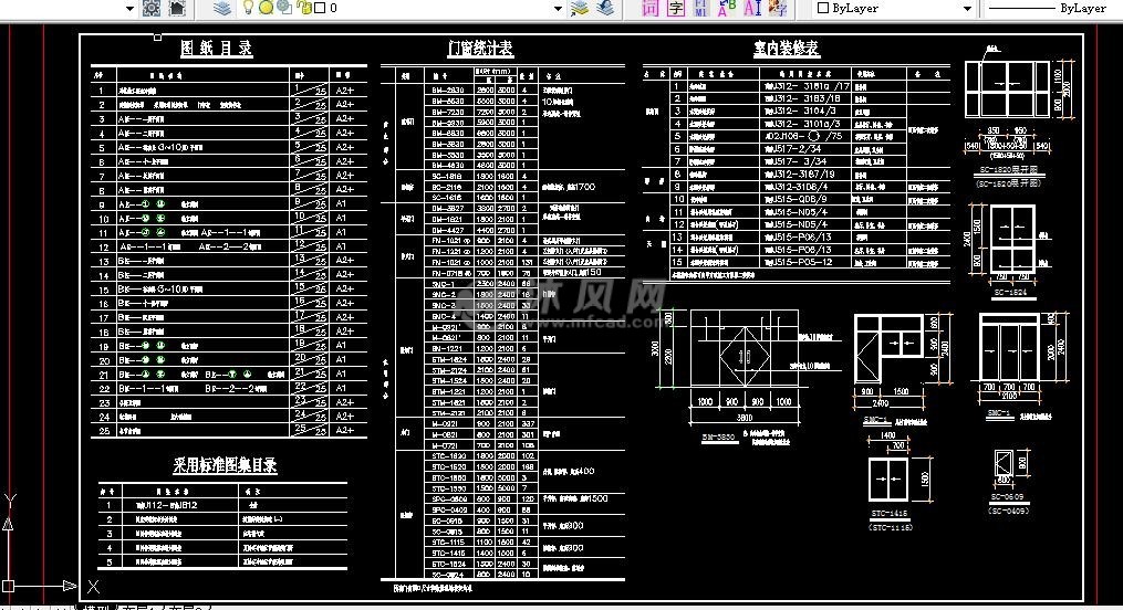 圖紙目錄門窗統計表