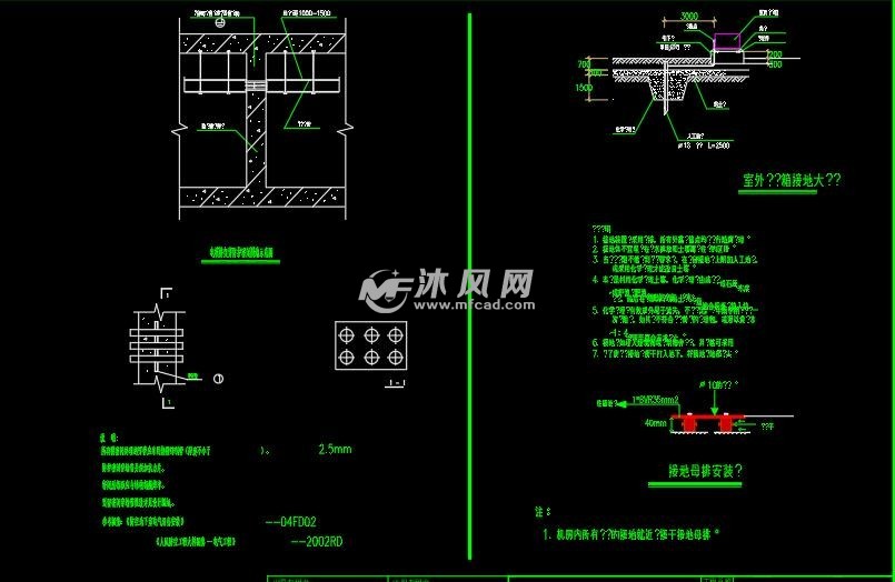 設備接地安裝示意圖