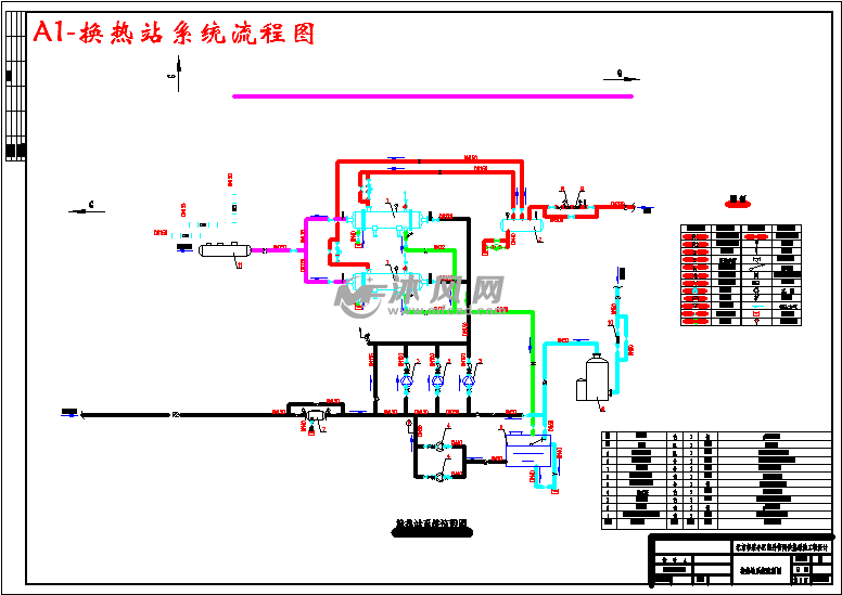 小区换热站流程图图片