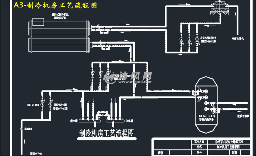 a3-制冷机房工艺流程图