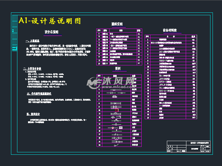 至十一层水管布置平面图a1-一至十一层风管布置平面图图纸参数图纸id