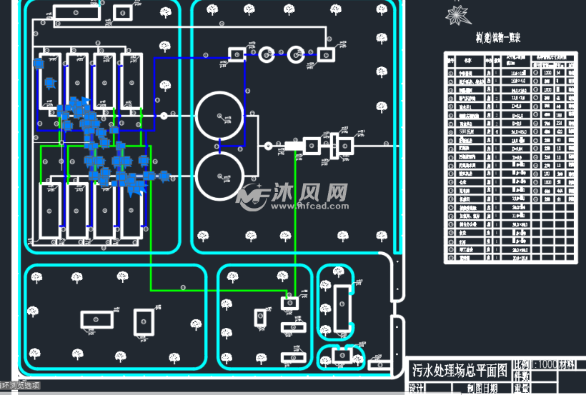 水处理厂平面及高程布置图