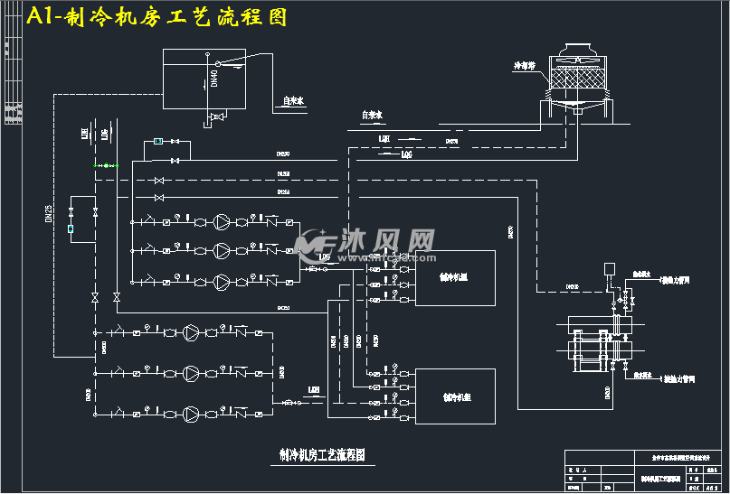 a1-製冷機房工藝流程圖