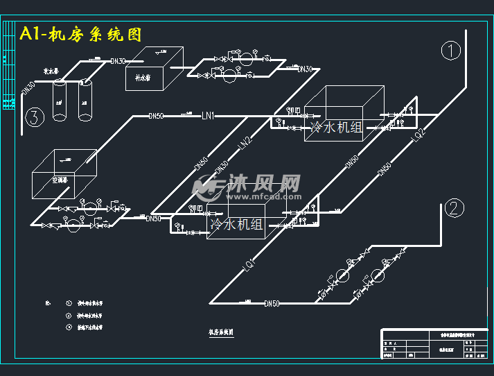 某三层别墅中央空调系统设计方案