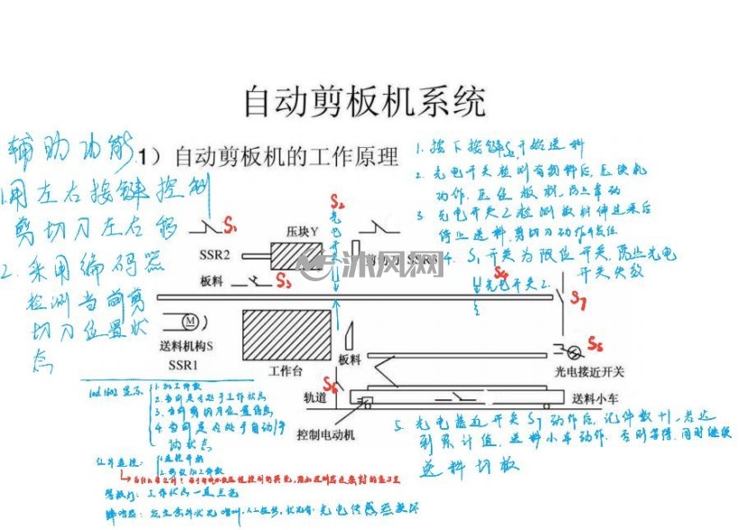 单片机剪切机电气原理图