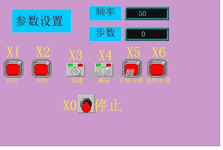 基于plc的四相步进电机组态