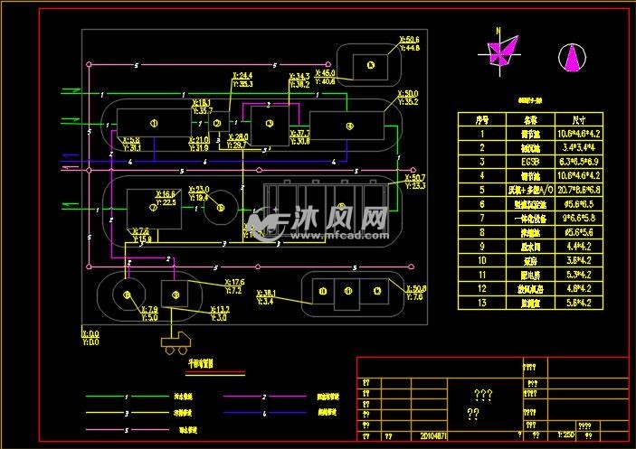 200td工業廢水egsbao圖紙