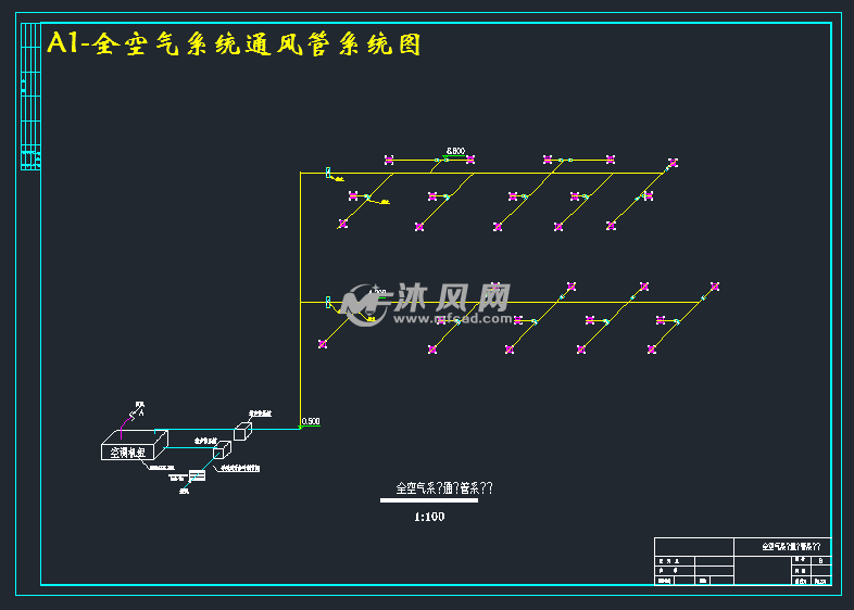 大楼通风系统图片