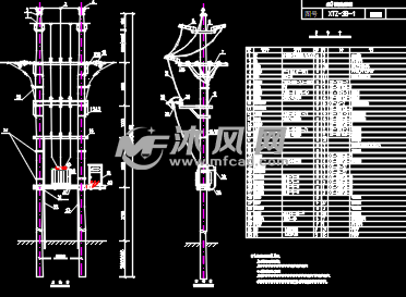 直线Ⅰ型双柱变台安装图