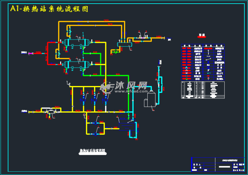a1-换热站系统流程图