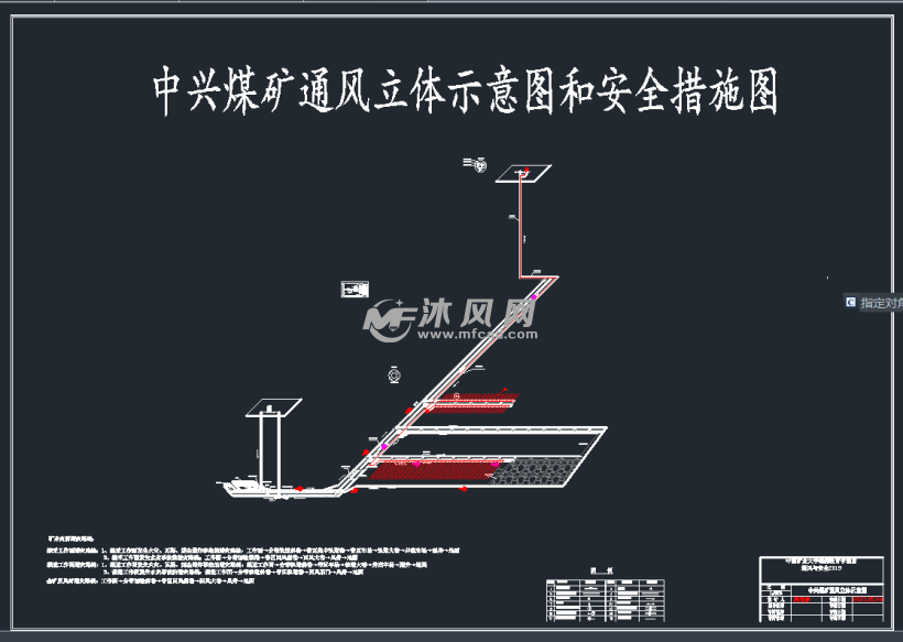 通風系統立體圖與安全措施圖汾西礦業集團中興煤礦有限責任公司,位於