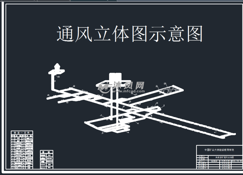 通风系统立体图