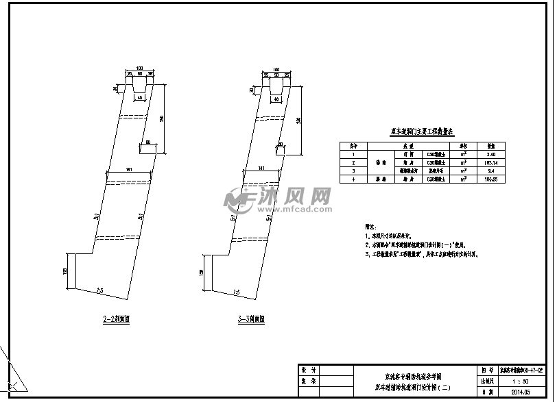 铁路隧道单车道,双车道辅助坑道 - 结构图纸 - 沐风网