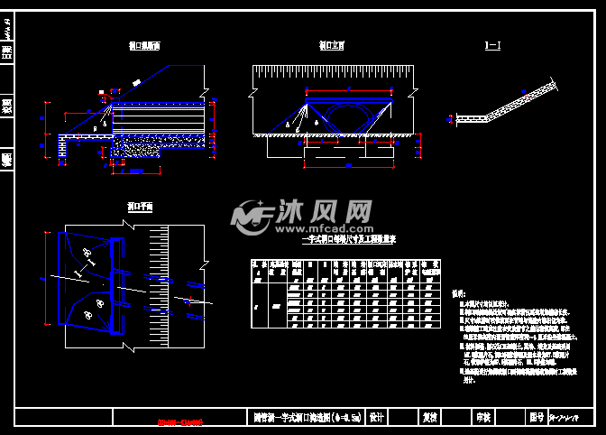 公路改建工程一字式洞口圓管涵標準圖 - 引調水工程圖圖紙 - 沐風網