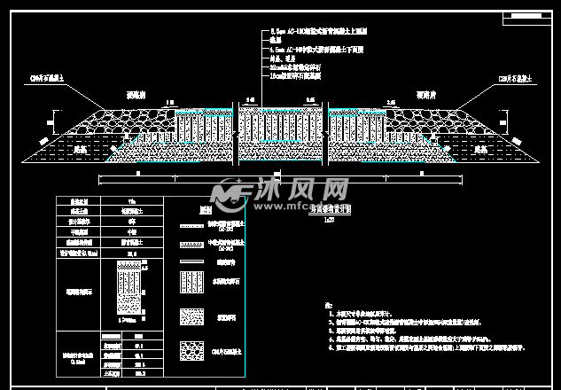 1.2路面結構類型 本項目採用瀝青混凝土路面結構.