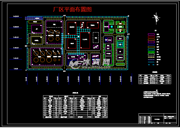 厂区平面