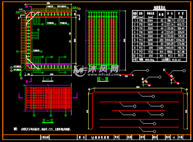 48米宽箱涵结构配筋图