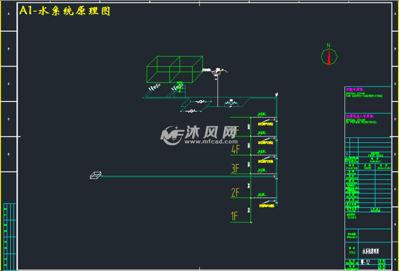 a1-水系统原理图a3-顶层风系统平面图a3-二至四层水管平面图a3-风管轴