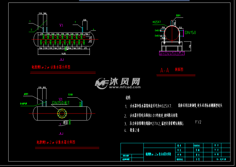 地源侧1#,2#集分水器大样图