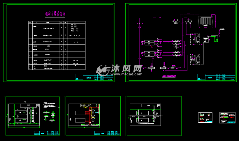 機房主要設備表熱泵機房佈置圖本項目採用地源熱泵系統進行供冷供熱