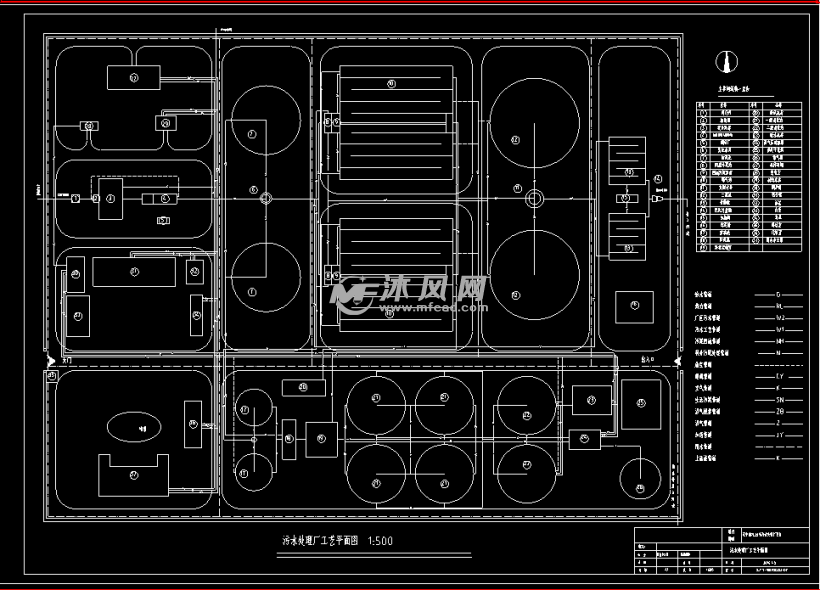 汙水處理廠工藝平面圖