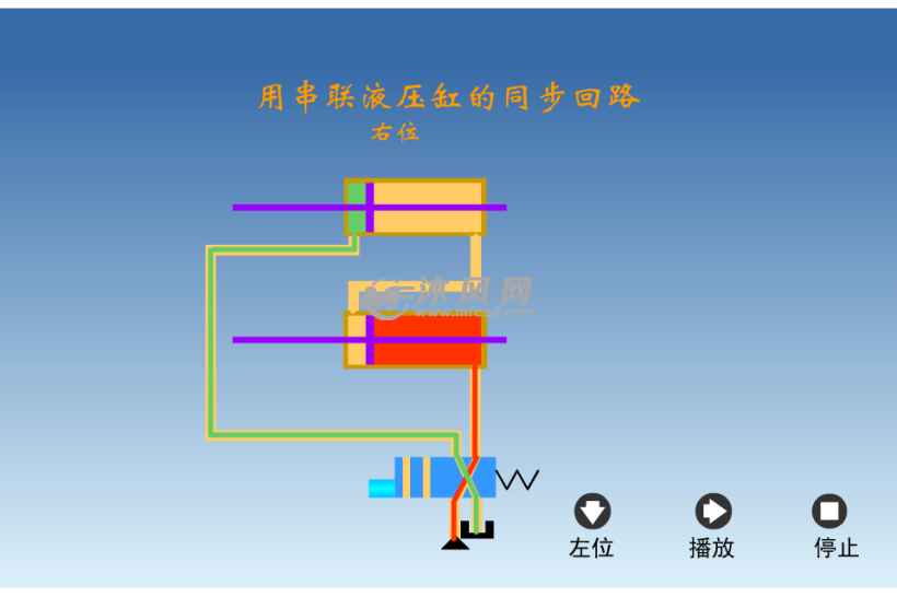 液壓基本回路講解和原理動圖_液壓氣動_沐風網