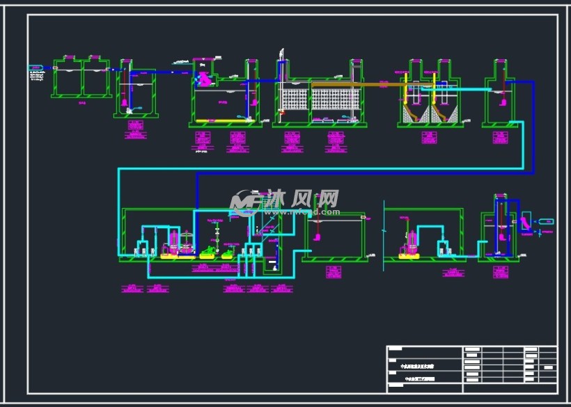 設計說明某校中水回用 目錄某校中水回用 封面汙水日處理量為350噸