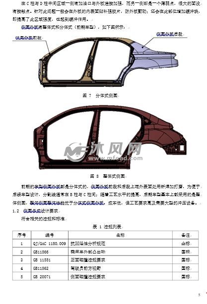 侧围总成设计指南_车身底盘_沐风网