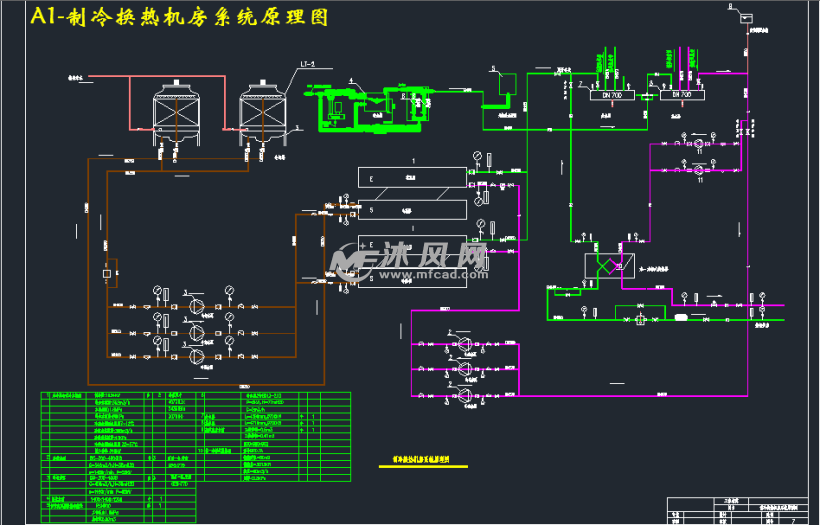 a1-制冷换热机房系统原理图