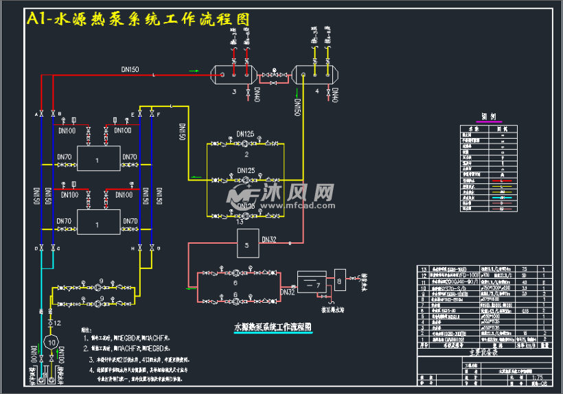 a1-水源熱泵系統工作流程圖