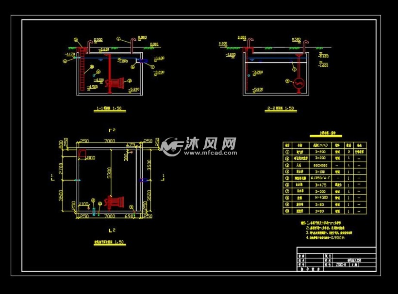 临沂市某小区中水工程设计