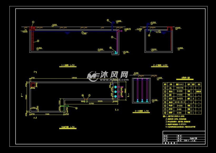 临沂市某小区中水工程设计