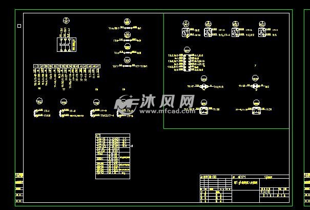 变电进线出现动力柜系统图