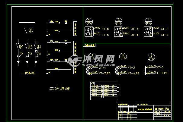 变电进线出现动力柜系统图
