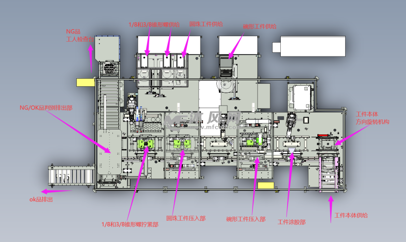 引擎盖全自动组装线 - 机械设备图纸 - 沐风网