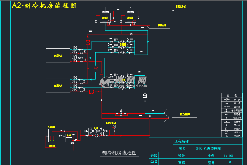 a2-制冷机房流程图