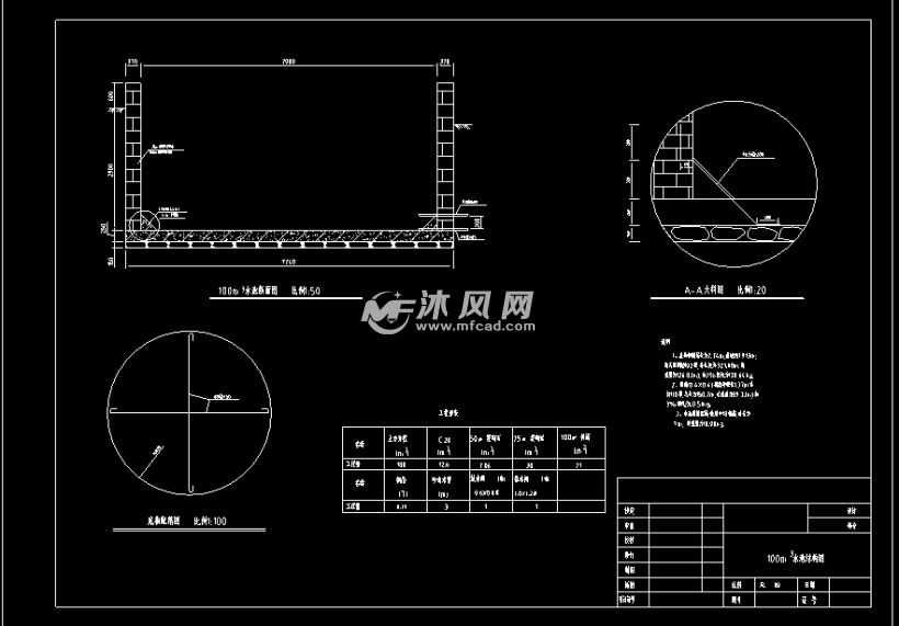 某地区100500立方米砖砌水池结构图