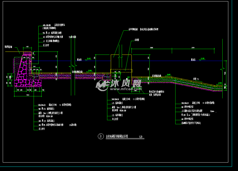 金鱼池湖岸剖面做法详图