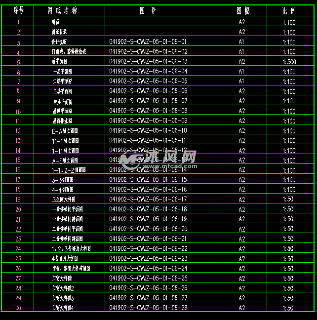 25建築圖紙目錄26電氣圖紙目錄27動力照明幹線系統圖28變電所設備平面