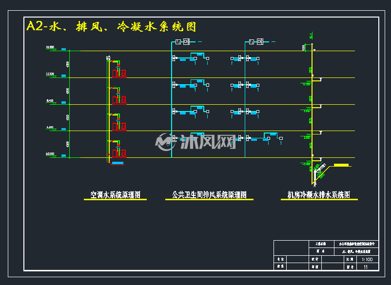a2-水,排风,冷凝水系统图a2-四层空调冷热水平面图a2-四层空调通风