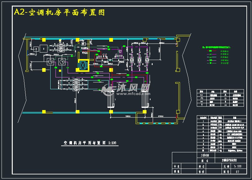 a2-空调机房平面布置图