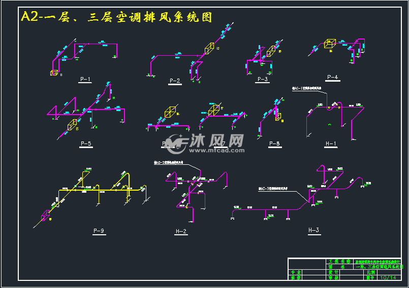 车间排风系统设计图片