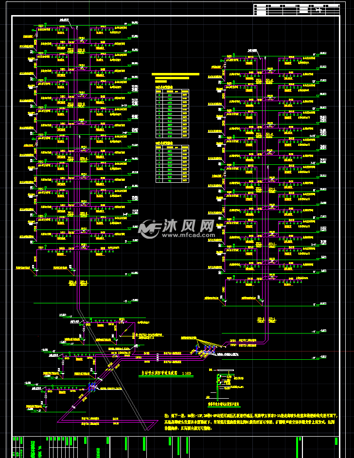 13层办公研发楼全专业施工图- 办公建筑图纸 - 沐风网