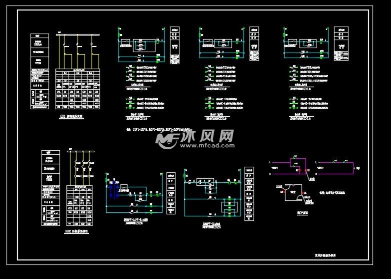 本工程選用配電方式為tn-s(三相五線制),電壓等級為380/220v,配電系統