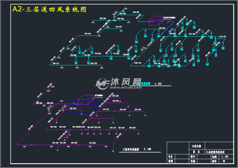 a2-一层送回风系统图a2-制冷站平面图a2-制冷站系统图图纸参数图纸id