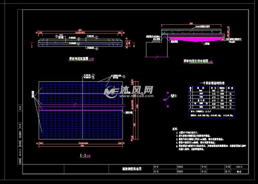 搭板鋼筋構造圖橋臺一般構造圖臺身鋼筋構造圖圖 紙 目 錄圖紙總覽