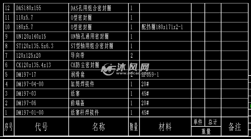 d180x120-527油缸,缸徑180,活塞桿徑120,有效行程527,油缸安裝形式為