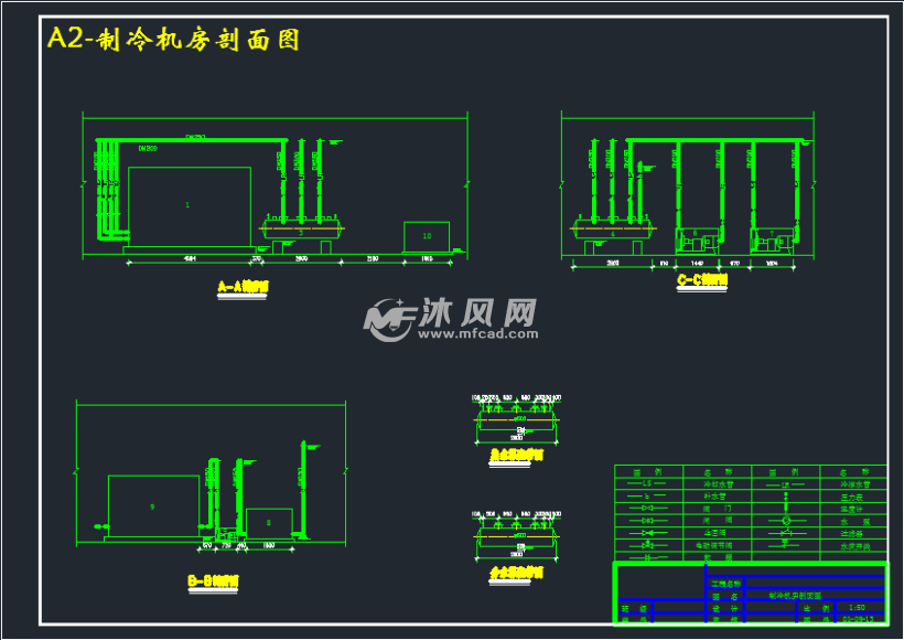 a2-制冷机房剖面图
