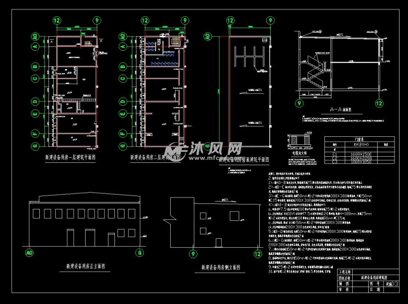 新建设备用房侧立面图